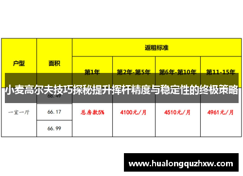 小麦高尔夫技巧探秘提升挥杆精度与稳定性的终极策略 小麦高尔夫技巧探秘提升挥杆精度与稳定性的终极策略