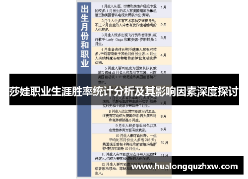莎娃职业生涯胜率统计分析及其影响因素深度探讨
