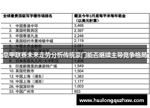 意甲联赛未来走势分析传统豪门能否继续主导竞争格局