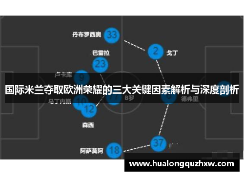 国际米兰夺取欧洲荣耀的三大关键因素解析与深度剖析