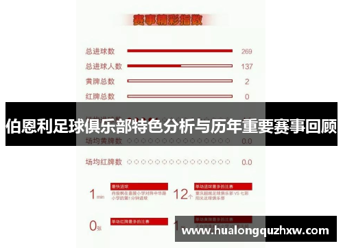 伯恩利足球俱乐部特色分析与历年重要赛事回顾