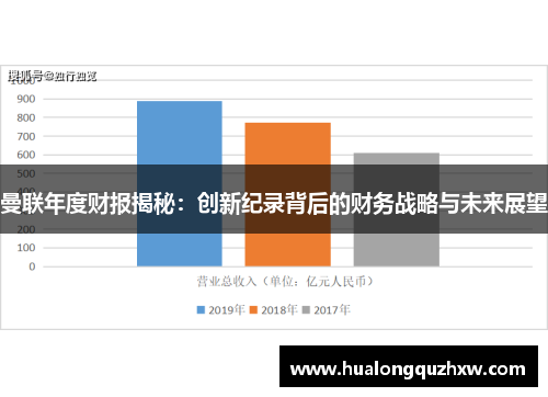 曼联年度财报揭秘:创新纪录背后的财务战略与未来展望 曼联年度财报揭秘:创新纪录背后的财务战略与未来展望