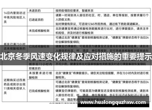 北京冬季风速变化规律及应对措施的重要提示