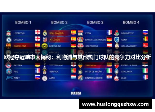 欧冠夺冠赔率大揭秘:利物浦与其他热门球队的竞争力对比分析 欧冠夺冠赔率大揭秘:利物浦与其他热门球队的竞争力对比分析