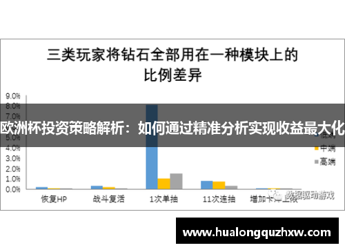 欧洲杯投资策略解析:如何通过精准分析实现收益最大化 欧洲杯投资策略解析:如何通过精准分析实现收益最大化