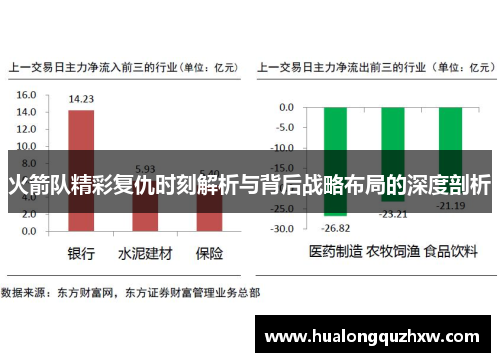 火箭队精彩复仇时刻解析与背后战略布局的深度剖析