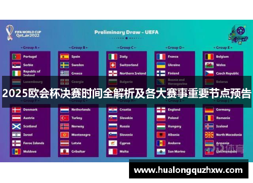 2025欧会杯决赛时间全解析及各大赛事重要节点预告