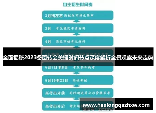 全面揭秘2023冬窗转会关键时间节点深度解析全景观察未来走势