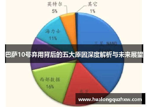 巴萨10号弃用背后的五大原因深度解析与未来展望