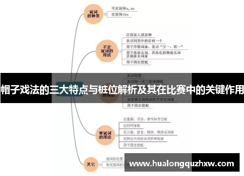 帽子戏法的三大特点与桩位解析及其在比赛中的关键作用